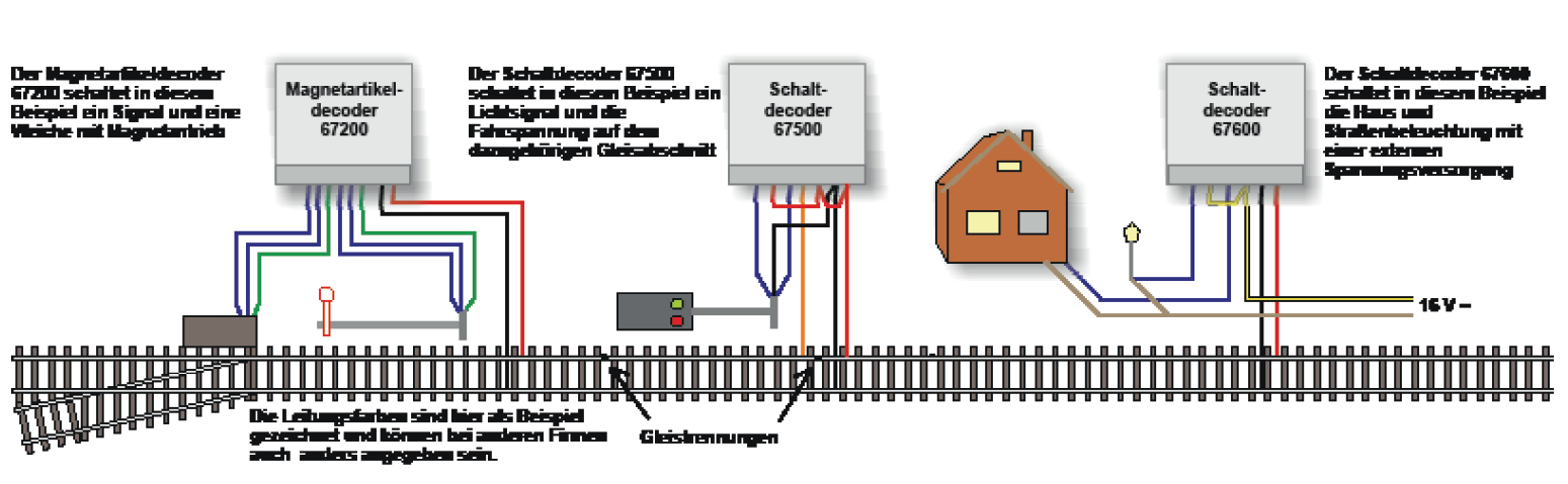 download montaillou ein dorf vor dem inquisitor 1294 bis 1324 german version